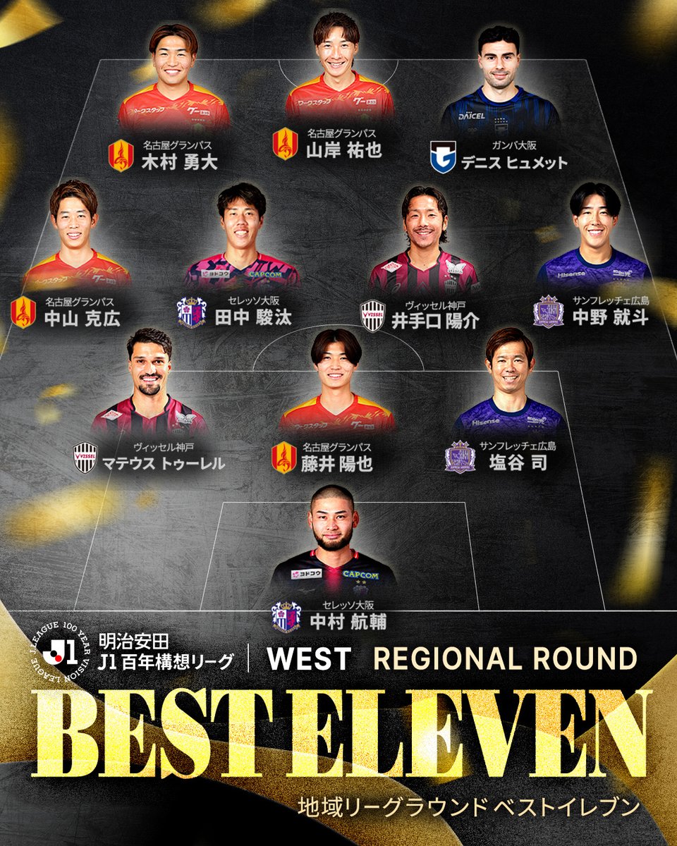 Jリーグ(日本プロサッカーリーグ) tweet media