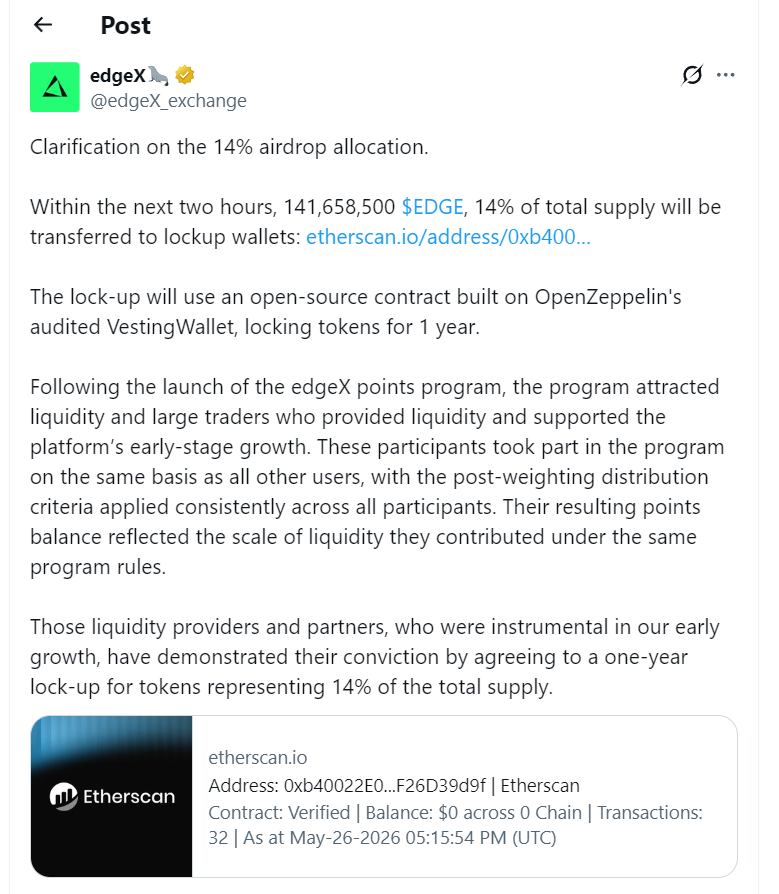 osuki_btc's tweet photo. こいつら、MMに渡したと言っていた 14.1%分のトークンはすべてロックアップされている と説明していた。

たしかに、14.1%分のMM割当がスマートコントラクト上でロックされているのは事実。
そこは間違っていない。

でも問題はそこじゃない。

Binance上場を見込んでいたのか、なぜか入金の動きが出ている。
しかも、そのうち 150万枚 は流動性ウォレットから抜かれた物量。

では、残りの 88万枚 は何なのか？

個人の物量なのか？
それともMM側、もしくは運営に近い主体の物量なのか？

対象アドレス：
https://t.co/7QSQ9bWDzO

結論として、

14.1%分のロックアップは本当。
これはオンチェーン上でも確認できる。

でも、
それとは別に追加で抜かれた物量があるように見える。

つまり、
「MM割当14.1%はロックされているから問題ない」
という話では終わらない。

14.1%分のスマートコントラクトロックは事実。
しかし、それ以外に流動性ウォレットなどから追加で移動された物量がある。

ここを説明しない限り、EdgeX側の説明は不十分だと思う。