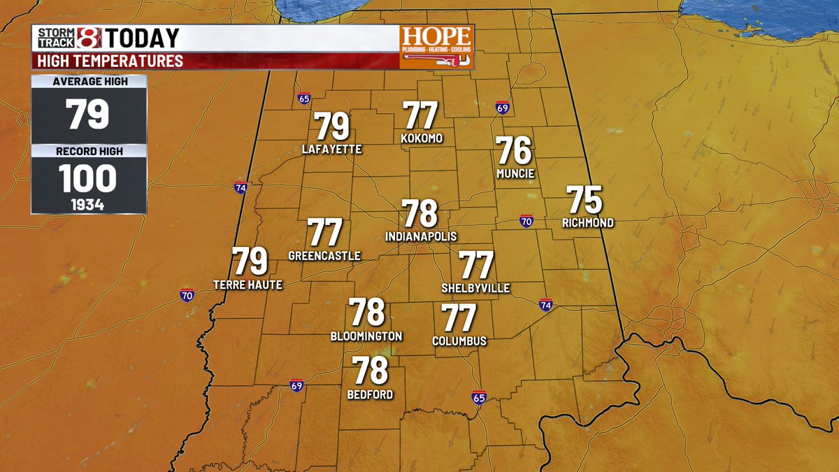 marcusbailey's tweet photo. TUESDAY FORECAST - Wall to wall sunshine today with low humidity, light winds, and seasonable temperatures. Enjoy the day! 🔅
#INwx https://t.co/1C6gxL85G3