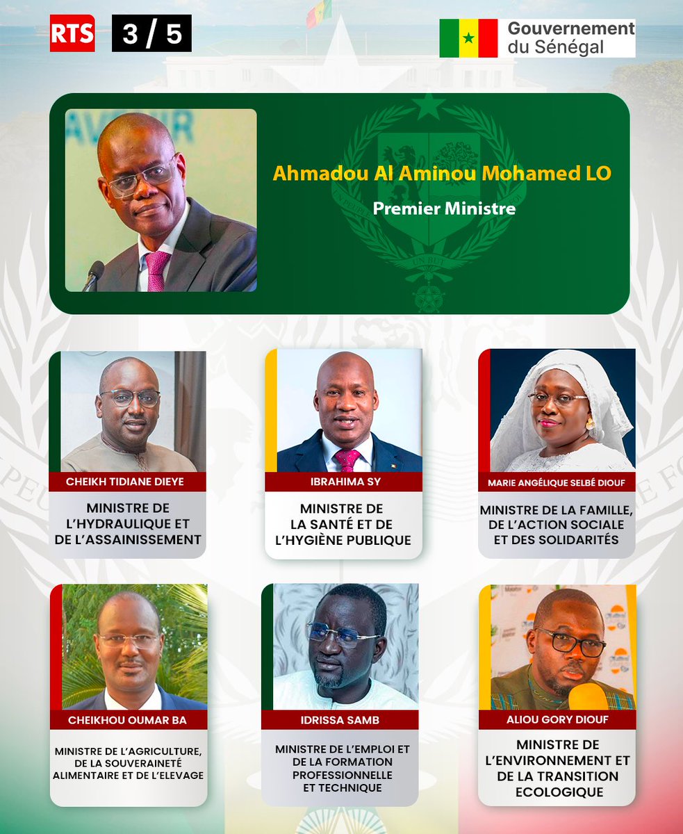 RTS1_Senegal's tweet photo. Le Président de la République, Bassirou Diomaye Faye, a nommé les membres du nouveau gouvernement dirigé par Ahmadou Al Aminou Lô. Composée de 30 ministres, cette équipe est chargée de poursuivre la mise en œuvre de l’Agenda national de transformation « Sénégal 2050 » et d’accélérer les réformes au service des populations. Découvrez les visages des membres du nouveau gouvernement.

1/2
