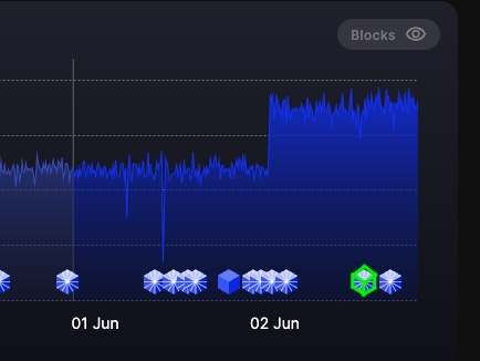 MarkOfBitcoin's tweet photo. @ocean_blocks @GrassFedBitcoin Could the Ocean Dashboard be made to show some colours for BIP110 blocks, like this? https://t.co/XHtp16o7tc
