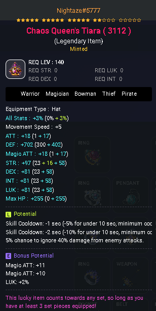 CryptoFancy7's tweet photo. This is probably the luckiest I've ever been in MSU!

In just 8 Black Cubes, I hit Legendary (1%), rolled 21% INT (2%), and somehow even got -3% CD (0.24%). Unbelievable!

A F/P Mage's dream is a -CD hat, and I actually got one! 🔥😆

@MaplestoryU 
#MapleStoryN https://t.co/TTCTjTXeyh