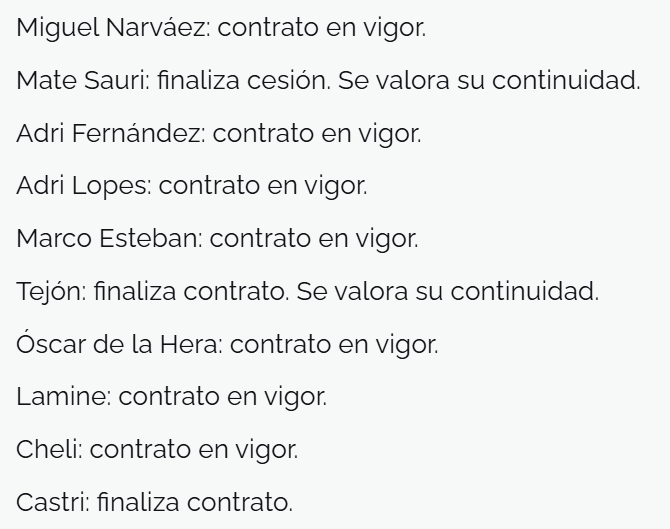 _RadioRO_'s tweet photo. OFICIAL.
Situación contractual de la plantilla del Vetusta. https://t.co/ft7DhtFo8B