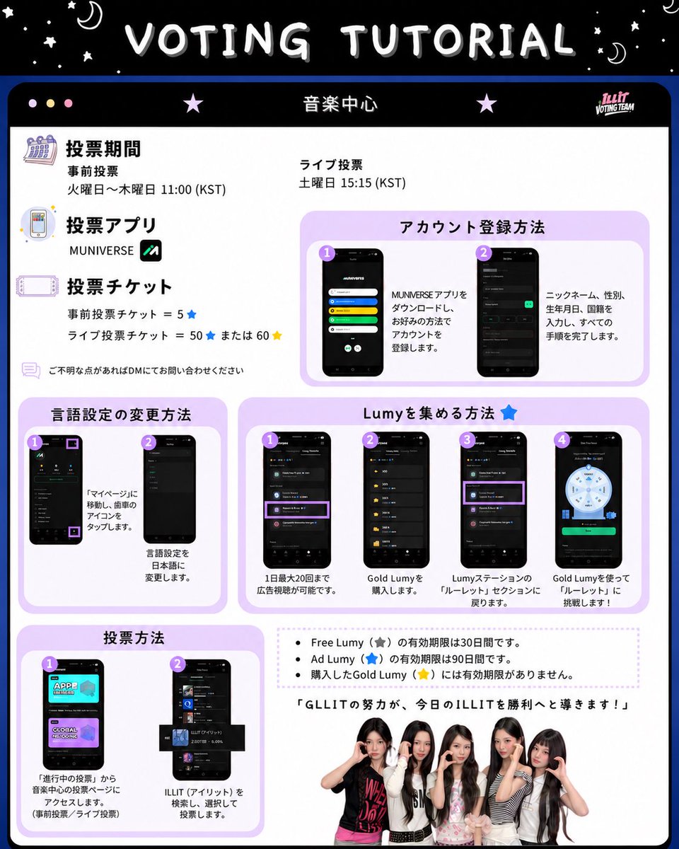 Illit_supports's tweet photo. ꉂꉂ📢🔴音楽中心🗳事前投票START✨

#拡散希望　初勝利の大チャンスです🏆✨

────────

🔴 事前投票

🗓 6/2(火) 18:00 〜 6/4(木) 11:00 JST/KST

​📱 Mubeat / MUNIVERSE

🎯 両方のアプリで2位以内

​✔️票数無制限！
ランキング順に配点されるため、様子を見ながら少しずつ投票を🏃‍♀️

✔️無理に1位を目指すよりも、ログイン方法の切り替えで複数アカウントを準備し、ライブ投票に備えることも大切です🔥

✔️ライブ投票用に残しておくポイント

1アカウンとごとに
・Mubeat ➡️ 150 Heart Beat
・MUNIVERSE ➡️ 250 Ad Lumy、または300 Gold Lumy
(⚠️出席で付与されるFree Lumyは、投票に使用できません)

────────

​🔴 ライブ投票

🗓 6/6(土) 15:30頃～

🗳️ 1アカウント最大5票

────────

投票のポイントを抑えて、GLLITみんなで頑張りましょう✨

#ILLIT #아일릿
#MAMIHLAPINATAPAI #Its_Me