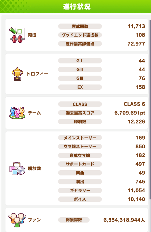mabi0110's tweet photo. 6月個人的メモ。先月は2億3000万くらい。今月で今シナリオ終わりですが今月もボチボチやっていきます。 https://t.co/brhVAQrz7O
