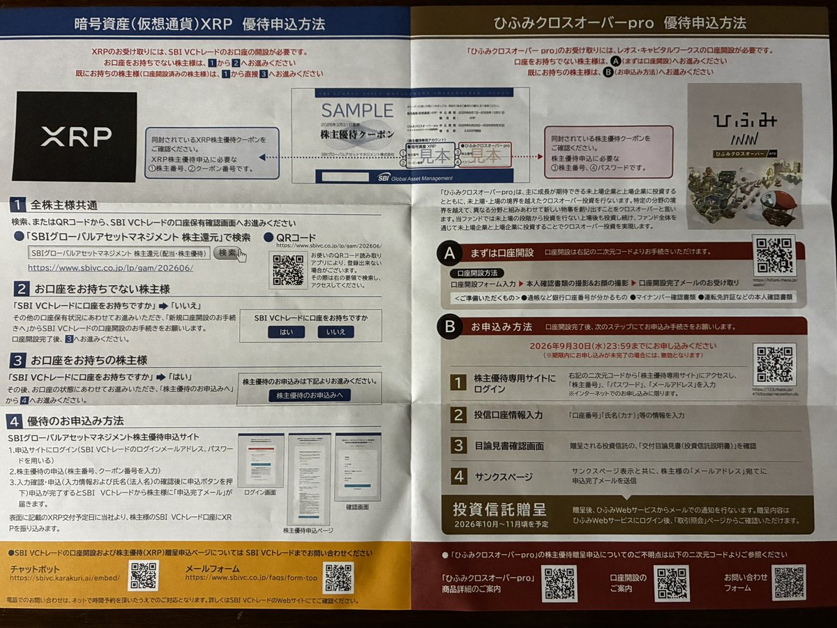 Pelican_Blog's tweet photo. SBIグローバルアセットマネジメント（500株保有）から56XRPとひふみクロスオーバーpro2500円相当を頂けるようなんですが、投信信託の���座開設面倒だな…増やしたくないな…どうしよ…
みんな開設するんかな？ https://t.co/2lX8207iGD