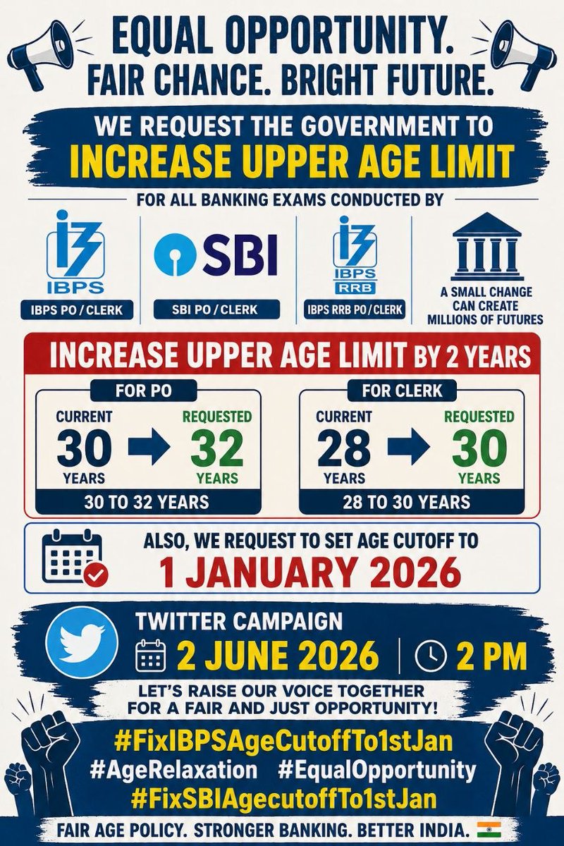 purusho40520975's tweet photo. Shifting cutoff dates unfairly eliminate deserving candidates born in certain months. Level the field with a 2-year age relaxation &amp; a standard 1st Jan cutoff. 📉 #FixIBPSAgeCutoffTo1stJan #AgeRelaxation #EqualOpportunity @DFS_India @FinMinIndia @PMOIndia @ibps_official @DoPTGoI https://t.co/sekEfD5Nyz