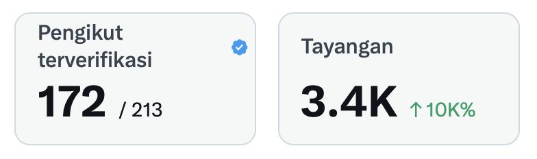 ☼ tweet media