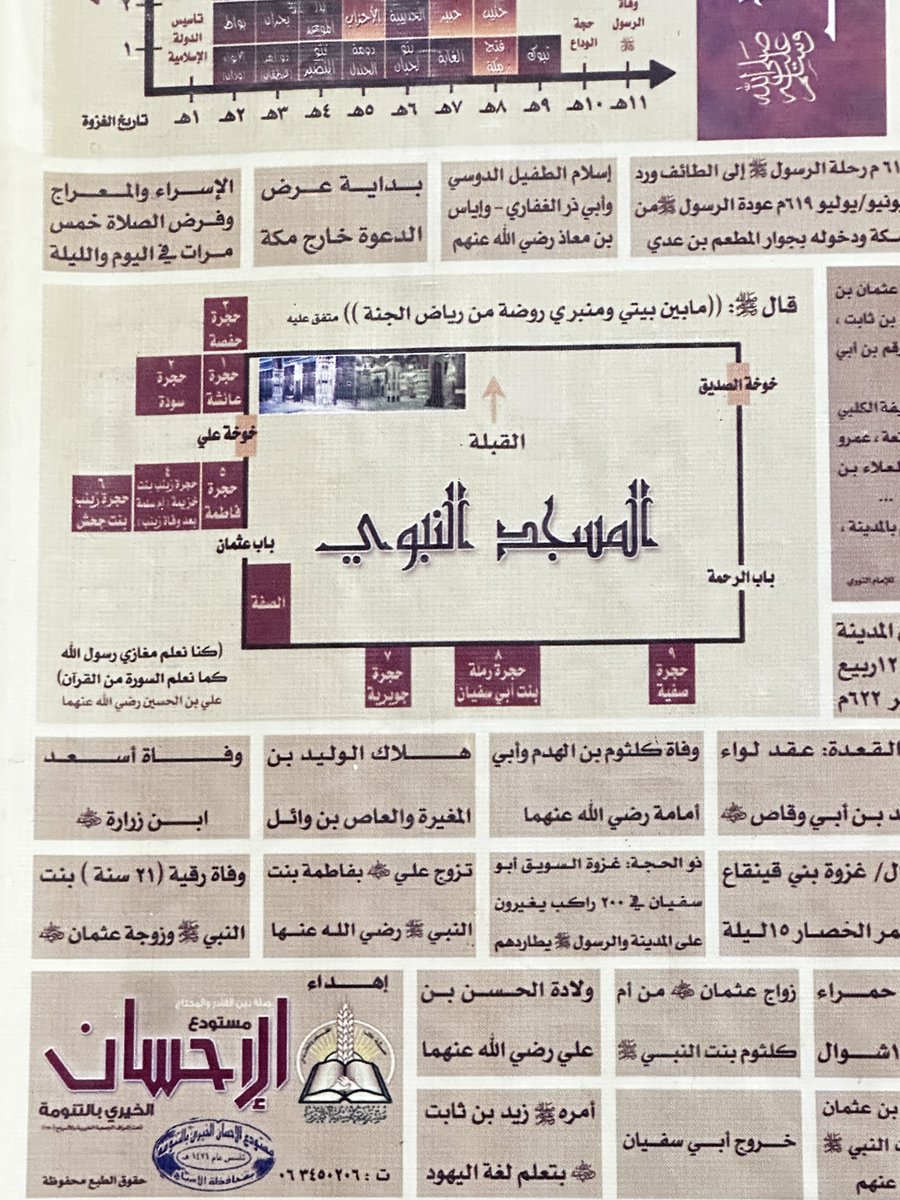 ehab's tweet photo. شاهدت هذا التصميم حول سيرة الرسول صلى الله عليه وسلم في جامع الأميرة شيخة بنت عبدالعزيز رحمها الله، وشدني الاختصار والترابط، فصورته ثم قمت بتطوير موقع الكتروني بسيط جدا وبلغات متعددة ليساعد غير المسلمين بالتعرف عليه صلى الله عليه وسلم. 

للفائدة والمشاركة 
🔽
https://t.co/pxHmX8xmtg