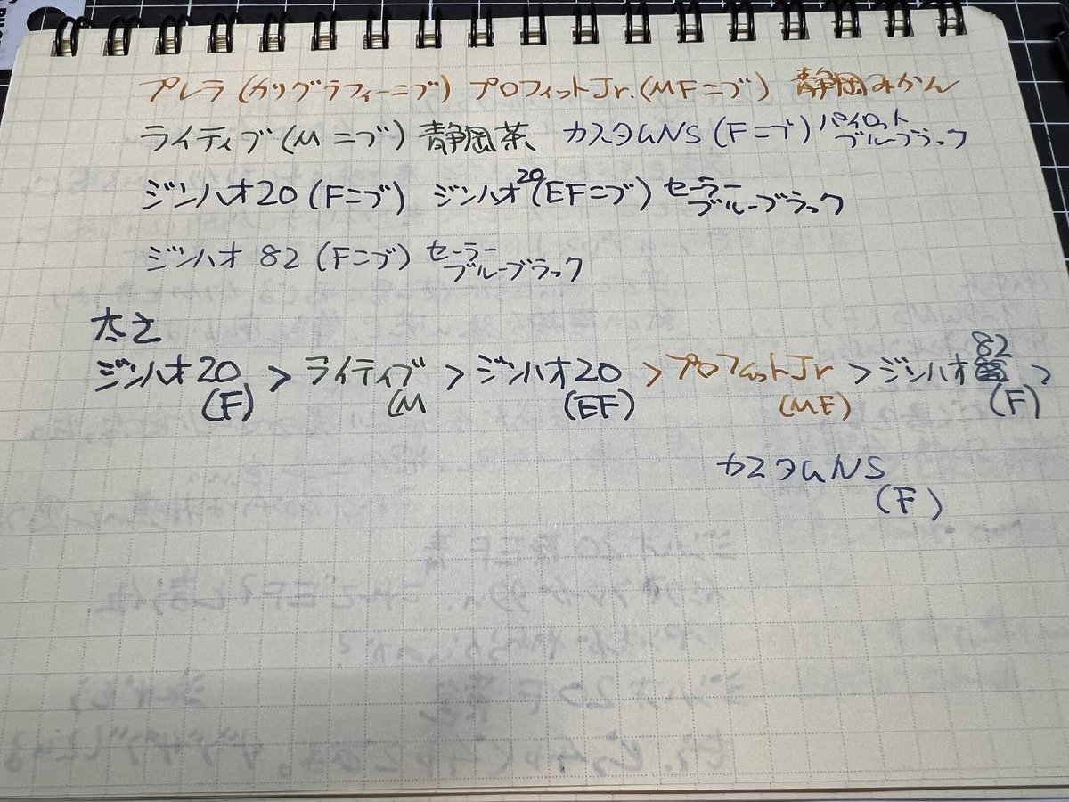clambake0014's tweet photo. ちなみに、持ってる万年筆たちと太さ比べしてみたらこんな感じ😁JINHAO 20はEFもFも潤沢なインクフローで太目になる様です。ノック式ってどんなモンだろで買ったので気にしないですけど（爆） https://t.co/2dSsdYOHRq