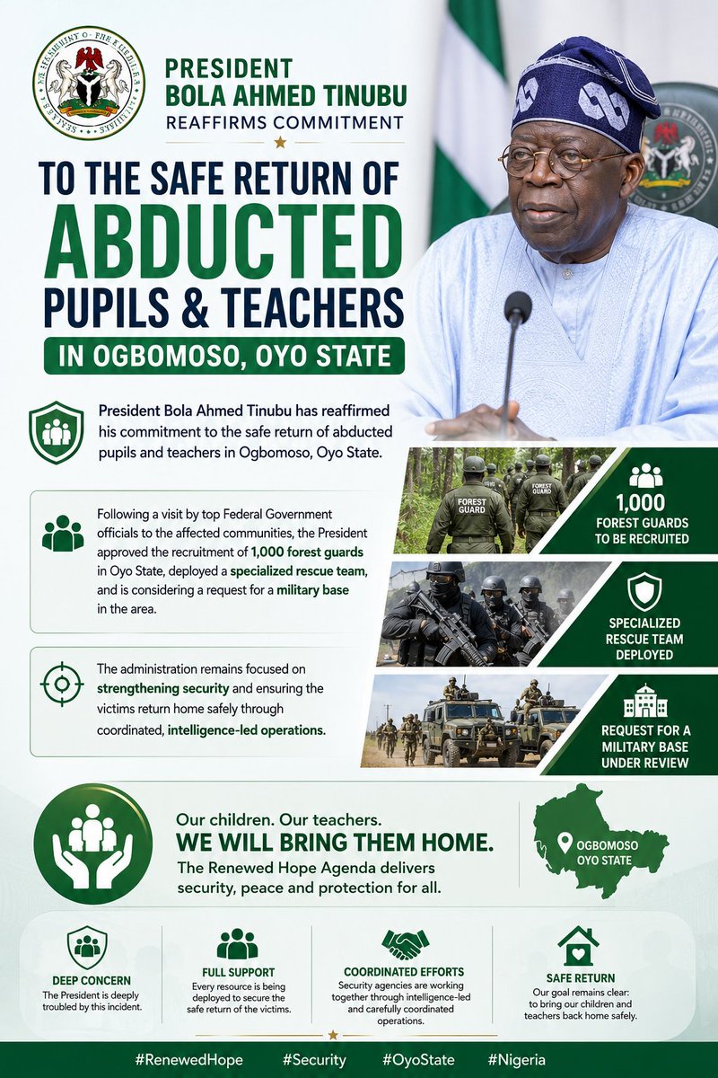 LapjiP's tweet photo. President Tinubu reaffirms commitment to rescuing abducted pupils &amp; teachers in Ogbomoso, Oyo State. He has approved 1,000 forest guards, deployed a specialized rescue team, and is considering a military base in the area. Intelligence-led operations continue.
#Security #OyoState https://t.co/sARs6bN7ba