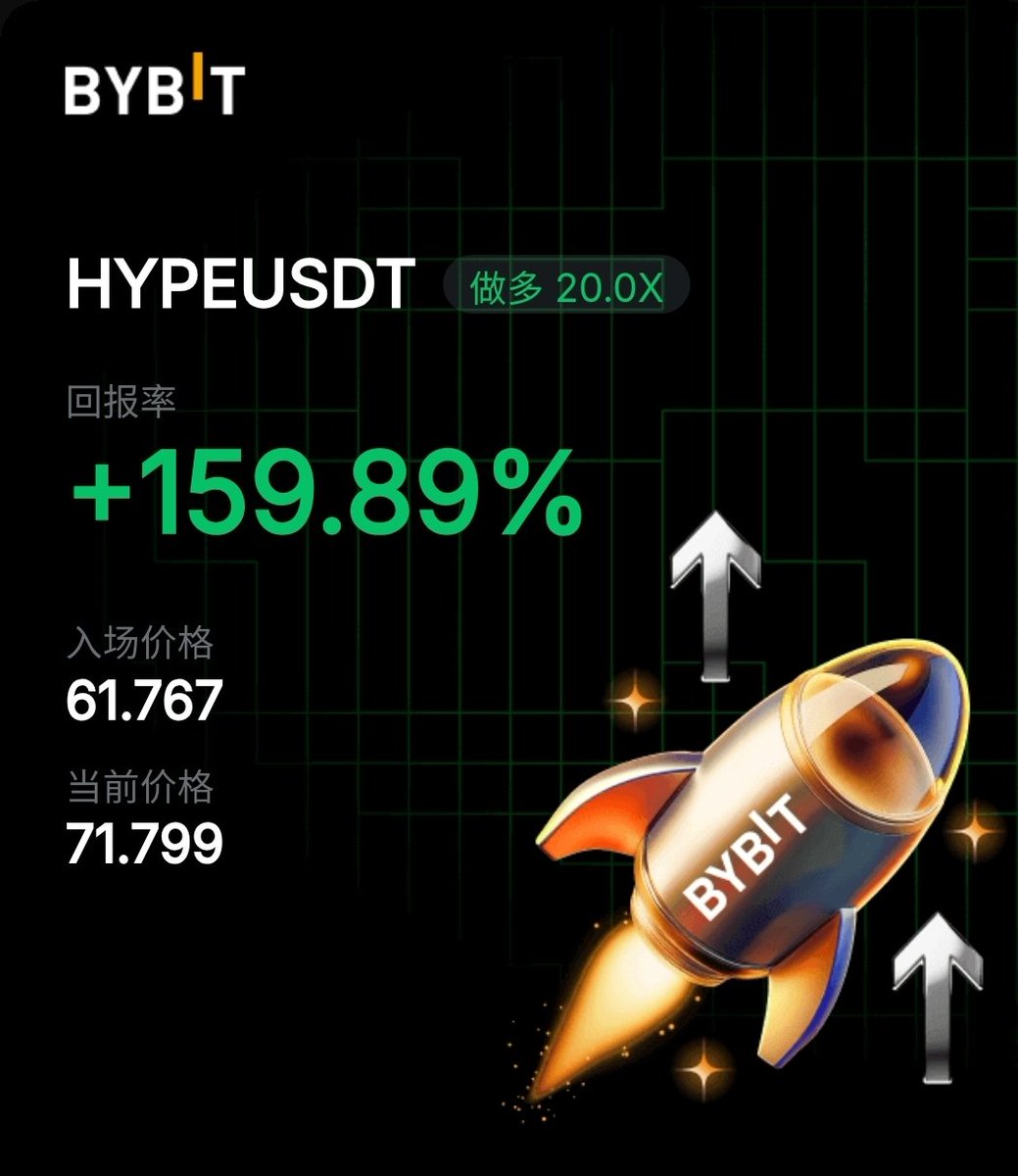 HarutoJobs's tweet photo. thank u, hype
#hype #crypto https://t.co/C1kXY8hlcp