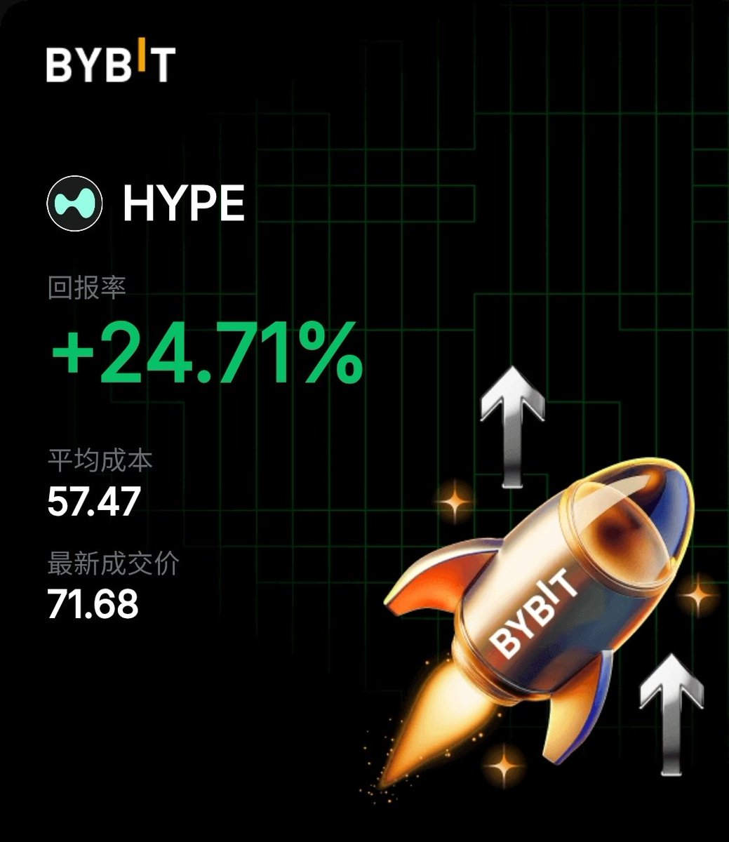 HarutoJobs's tweet photo. thank u, hype
#hype #crypto https://t.co/C1kXY8hlcp