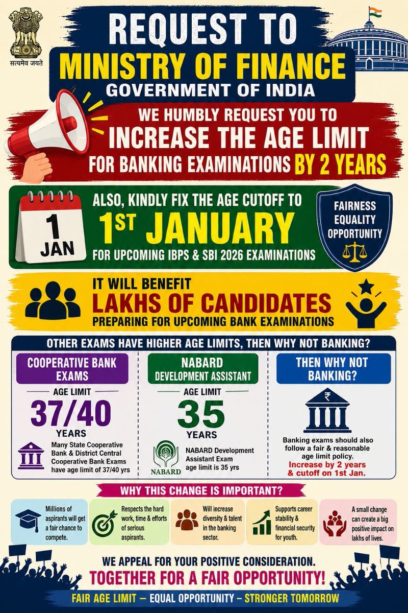 pratik_pan97402's tweet photo. Many prepared day &amp; night for years but got rejected for being 10-20 days over age.
1st January must be the standard cutoff for every bank exam.
End this injustice.
#FixIBPSAgeCutoffTo1stJan
#AgeRelaxation
#EqualOpportunity

 @FinMinIndia
@DFS_India @PMOIndia @ibps_official https://t.co/vE1Mg7qhyl