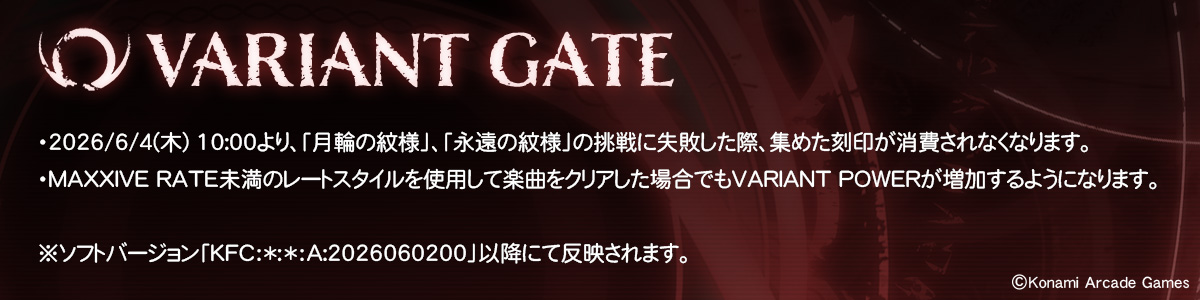 SOUND VOLTEX STAFF tweet media