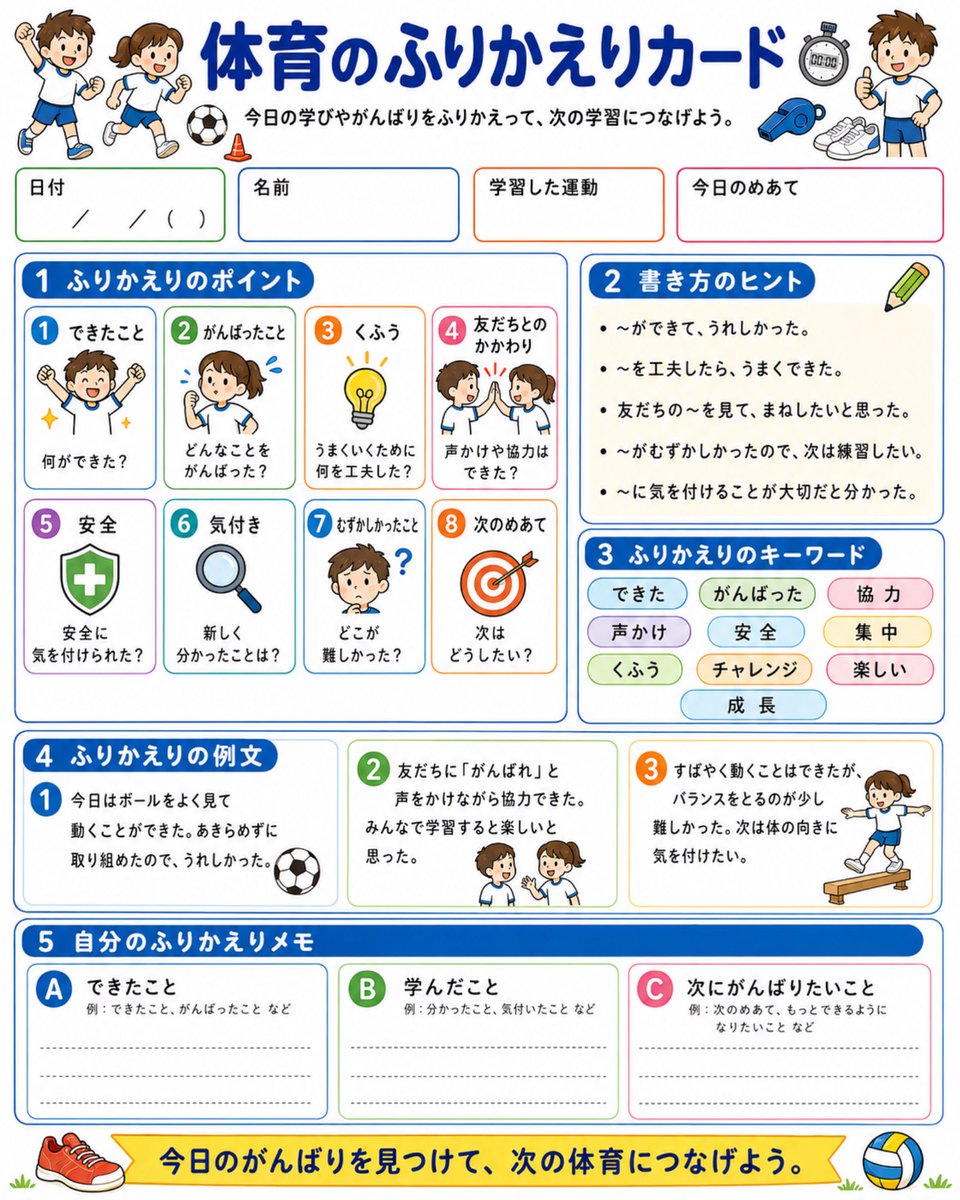 Root_teacher_'s tweet photo. 実技のふりかえりカードです！ https://t.co/RkIOmDr2RC