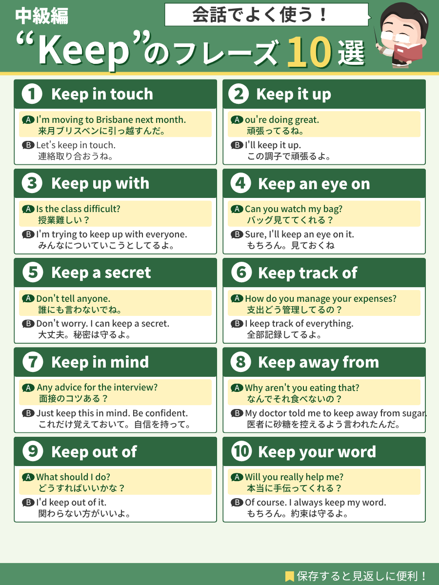 EnglishAust's tweet photo. 📚保存推奨

"Keep" は「保つ」だけじゃない！ 中級

ネイティブは会話で👇

✅ Keep in touch
✅ Keep up with
✅ Keep an eye on
✅ Keep track of
✅ Keep in mind

をよく使います🇦🇺

特に Keep in touch は
留学・ワーホリでも超頻出です。

知っていたフレーズはいくつありましたか？ https://t.co/8QGfVJkYfi