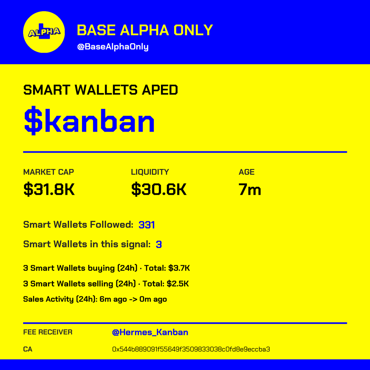 BaseAlphaOnly's tweet photo. 🪙 $kanban | 📈 MC: $31.8K | 📅 Age: 7m
🏭 Factory: @bankrbot | 💧 Liquidity: $30.6K

👤 Fee receiver: 🐦 @Hermes_Kanban 🌐 Southeast Asia

🔵 Powered by @BaseAlphaOnly (BAO) https://t.co/GoQoVgpGwe