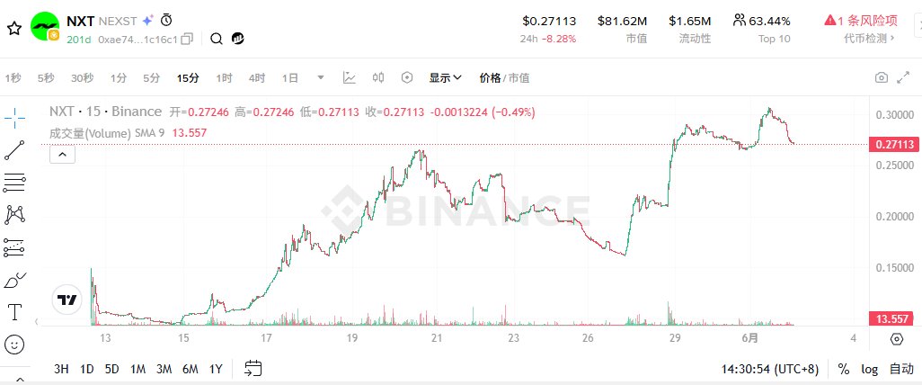 百里 🦅 tweet media