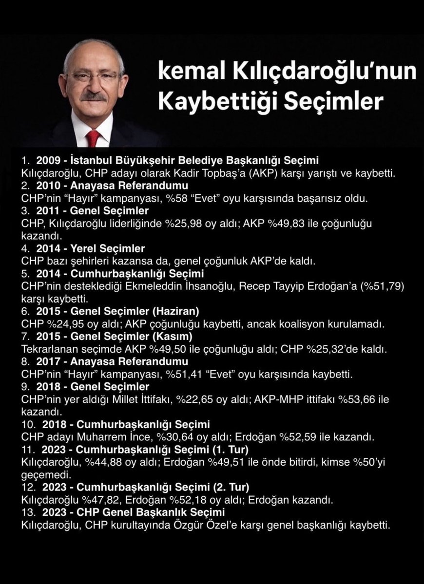 celil kılıç tweet media