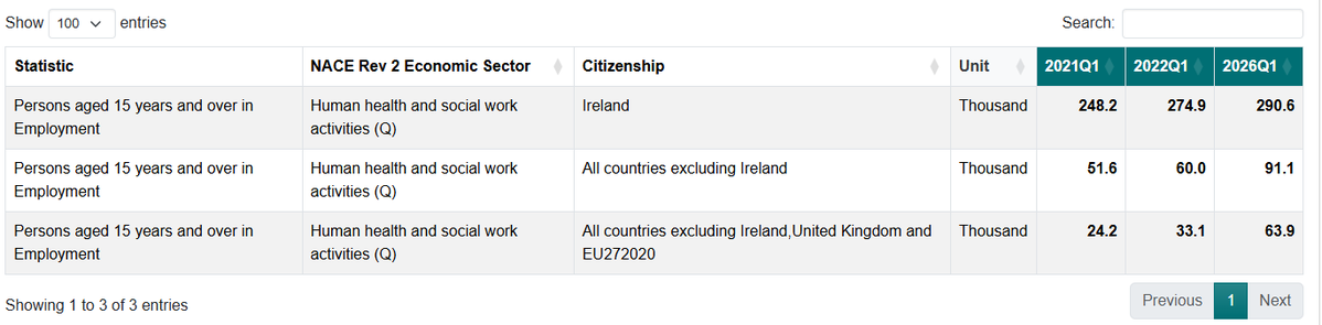 Ciarán Nugent tweet media