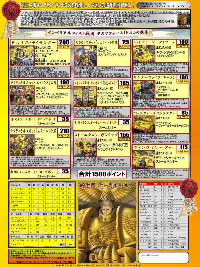 Rman_RoR's tweet photo. ナオさん、記事を読んでもらってありがとうございます！自分でもそんなに凝ったロスターだったっけ？と思って見返すと、凝り過ぎでビビりました（笑）。せっかくなので便乗して紹介させてくださいね。
https://t.co/5dvMh8UF3R https://t.co/IzDmroizsr
