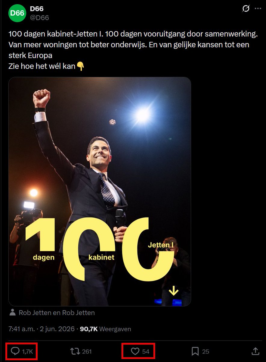 dnijhoff's tweet photo. @FemkeMarijeW Ach ja, meer dan 90.000 weergaven, slechts 54 likes en 1700 alleen maar negatieve reacties met veel meer likes. In welke bubbel leeft d66 eigenlijk? https://t.co/E23zm60Ah5