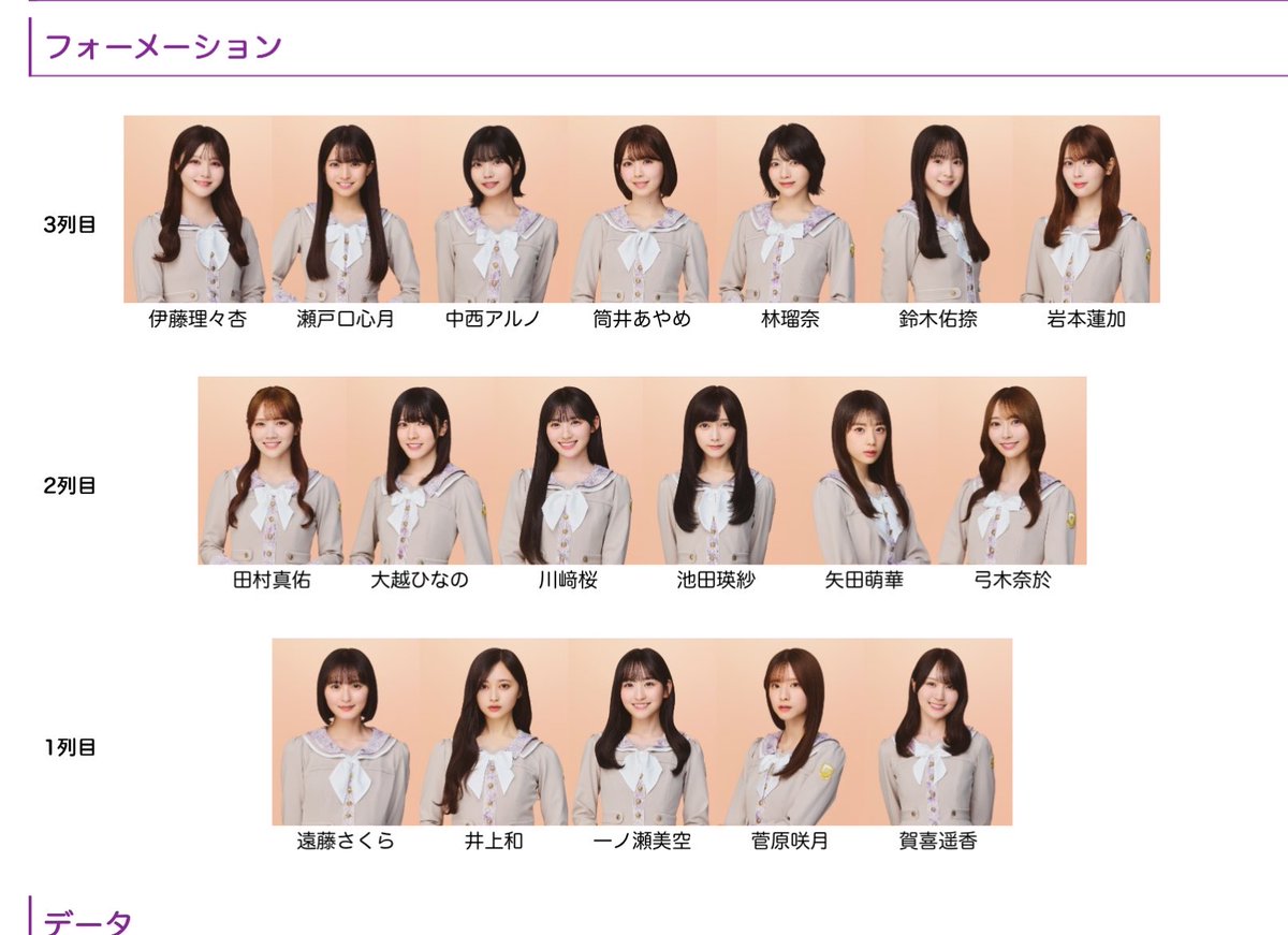 _luv_mms's tweet photo. 願望フォーメーション☆ https://t.co/qJsmVLmOdC