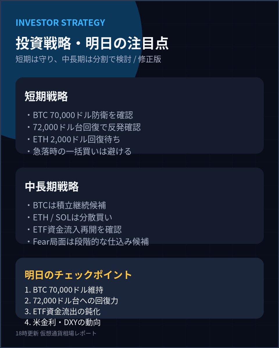 memory123a's tweet photo. AI、半導体へ資金が移動している限りBTC、または関連のETFには上がらないということか🏦
お金の流れを知ることは大事っすね💰 https://t.co/uZTZTPxGW1