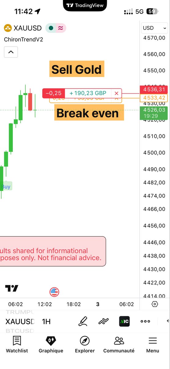 babill20's tweet photo. ⚡ ChironTrendV2 — 02/06/26

🥇 Gold — Sell 4533 → +190£ 🔒 | B.E atteint 👀
🛢️ WTI — Buy 95,20 → +141£ 🔒 | B.E atteint 👀
Gold + Oil synchronisés, zéro stress 😤🔥
Not financial advice.

🔔 Follow for the next signals
#ChironTrendV2 #Trading #Gold #WTI #AlgoTrading https://t.co/9yIQ0rPZ1Q