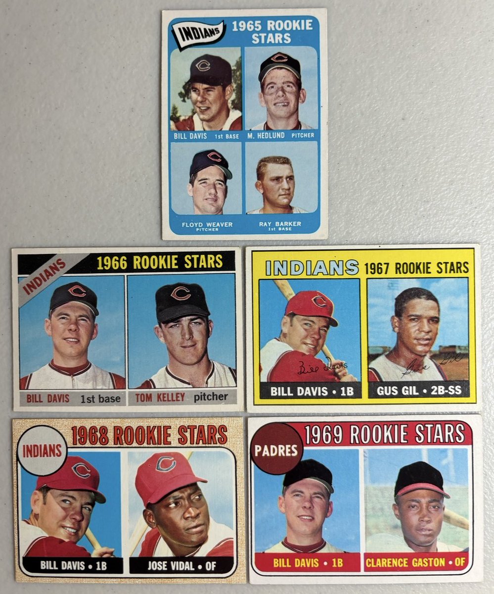 BaseCardsRule's tweet photo. Bill Davis (1942-2023) was born on this date. Other than being the starting 1B in the Padres first game on 4/8/69, there isn’t much to say. However, I think he is the only one with this many cards that are all mult-player “rookies”. Here is a complete run of his Topps base cards. https://t.co/EVB2N24S5Y