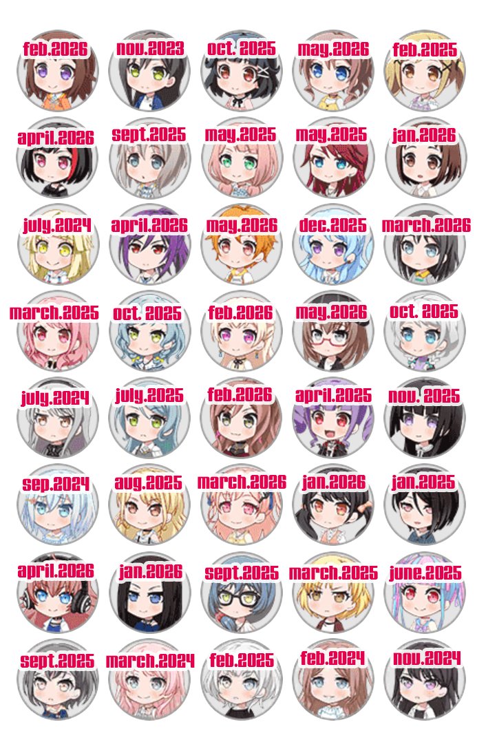 BandoriParty's tweet photo. ✨ Last event focus / banner of each character as of June 2nd 2026! 

* It's about when the event began in the JP server
* No Sanrio collab or All☆Stars CiRCRiNG Fes! https://t.co/rSW1zEOghy