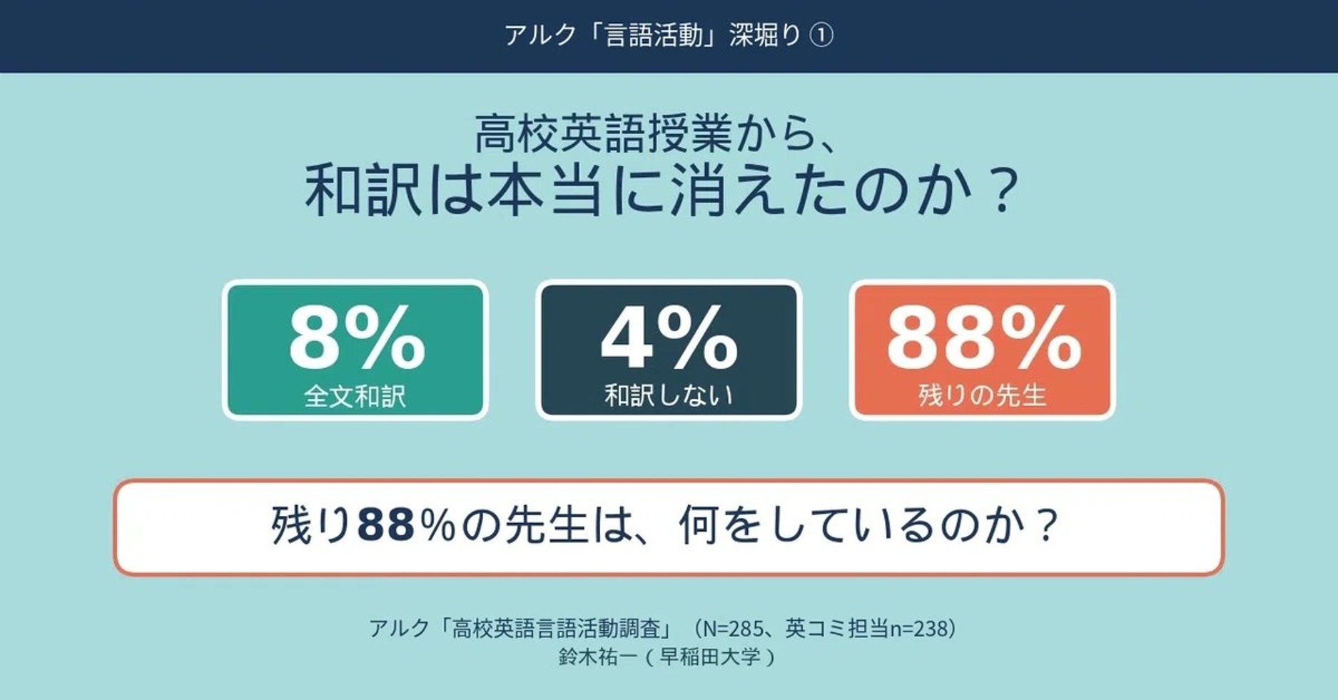 Yuichi Suzuki | 鈴木祐一 on X: 