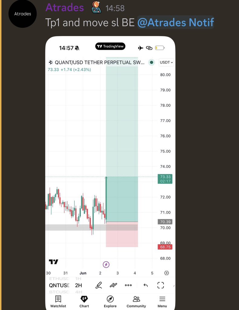 UT TRADING ACADEMY tweet media
