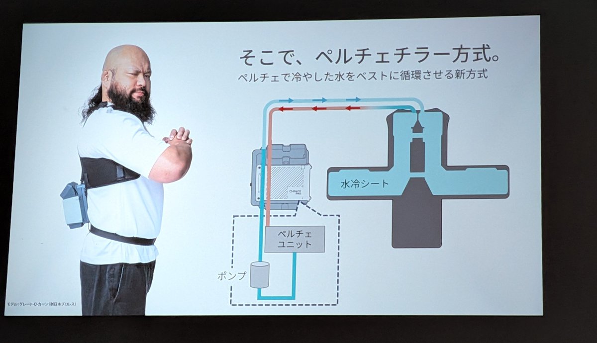 nonNoise's tweet photo. 最高すぎる。面積増えたのがかなり良い。
十分冷えるし実用レベル。これ着て仕事仕事すると脳が喜ぶレベル。一般市場でも安心な製品。コレは本当に凄いよ、オススメ。買っちゃうよ https://t.co/ZKmFyRb2vg