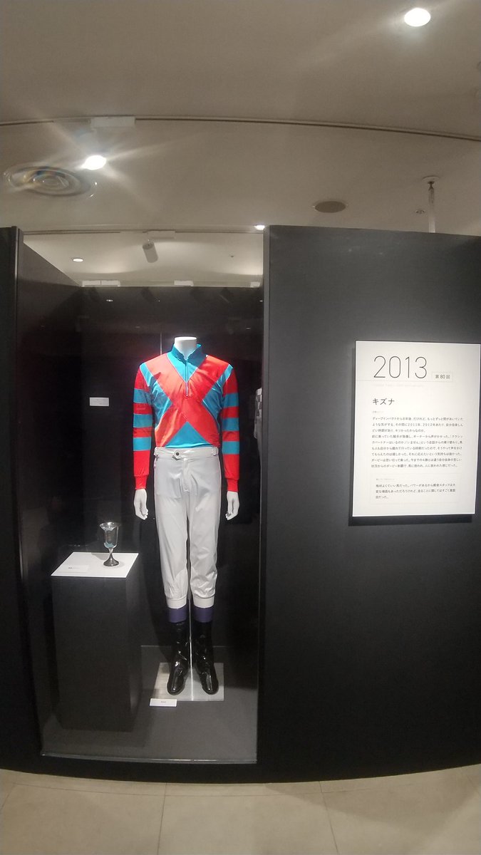 帰宅したので｢武豊デビュー40年～前人未到の記録～｣で購入したグッズ等