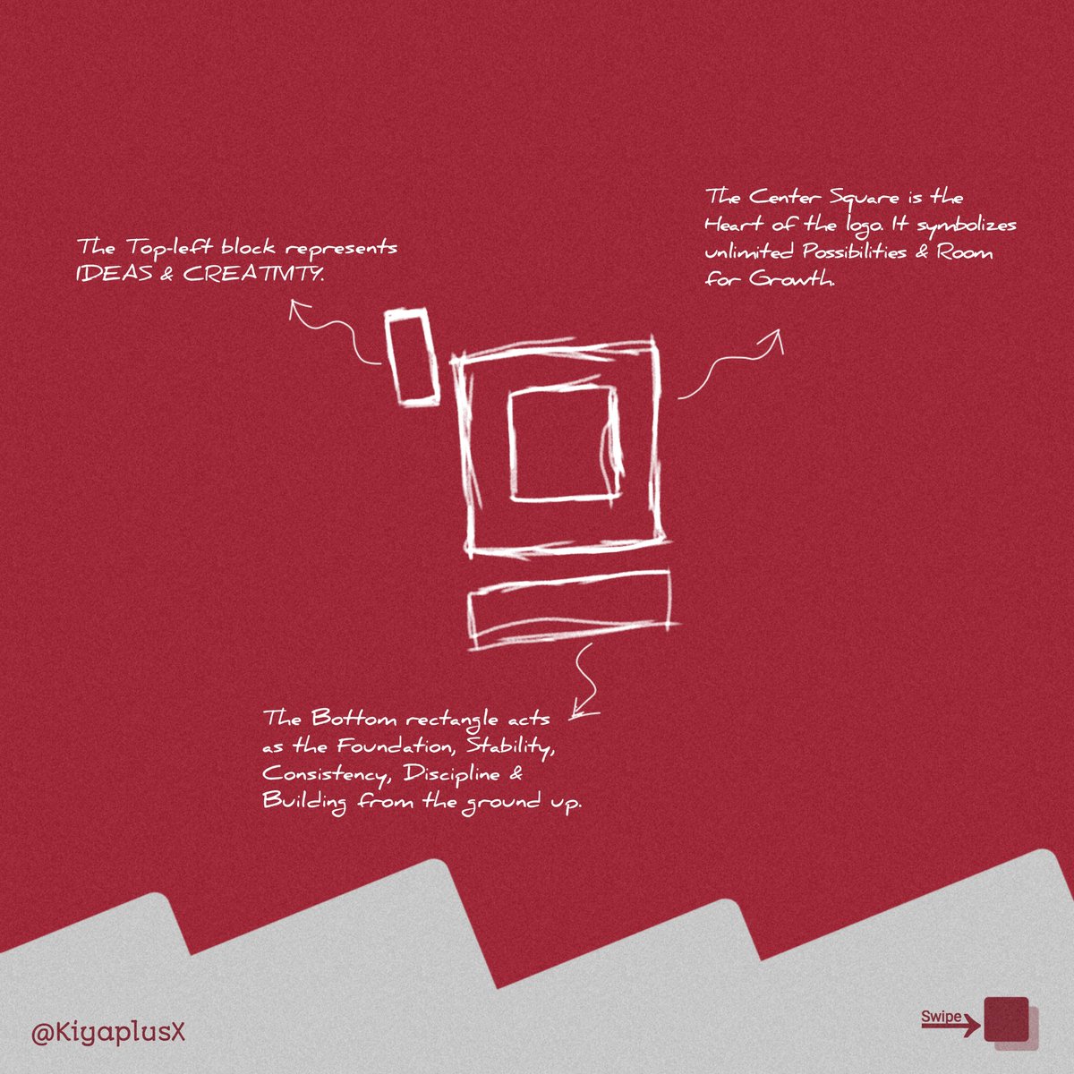 KiyaplusX's tweet photo. 𝐊𝐢𝐲𝐚+'s Logo design concept go check it out on Telegram https://t.co/oWqAawuhoa https://t.co/94eH2IjssZ