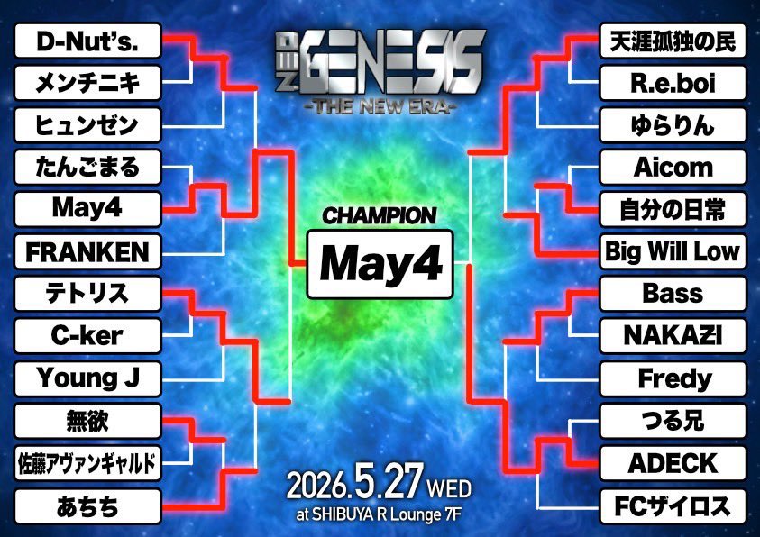 may4thhhh's tweet photo. 予選から勝ち上がってMCバトル優勝🏆
YouTubeで全試合公開されてるので是非！ https://t.co/KNQvMm553n