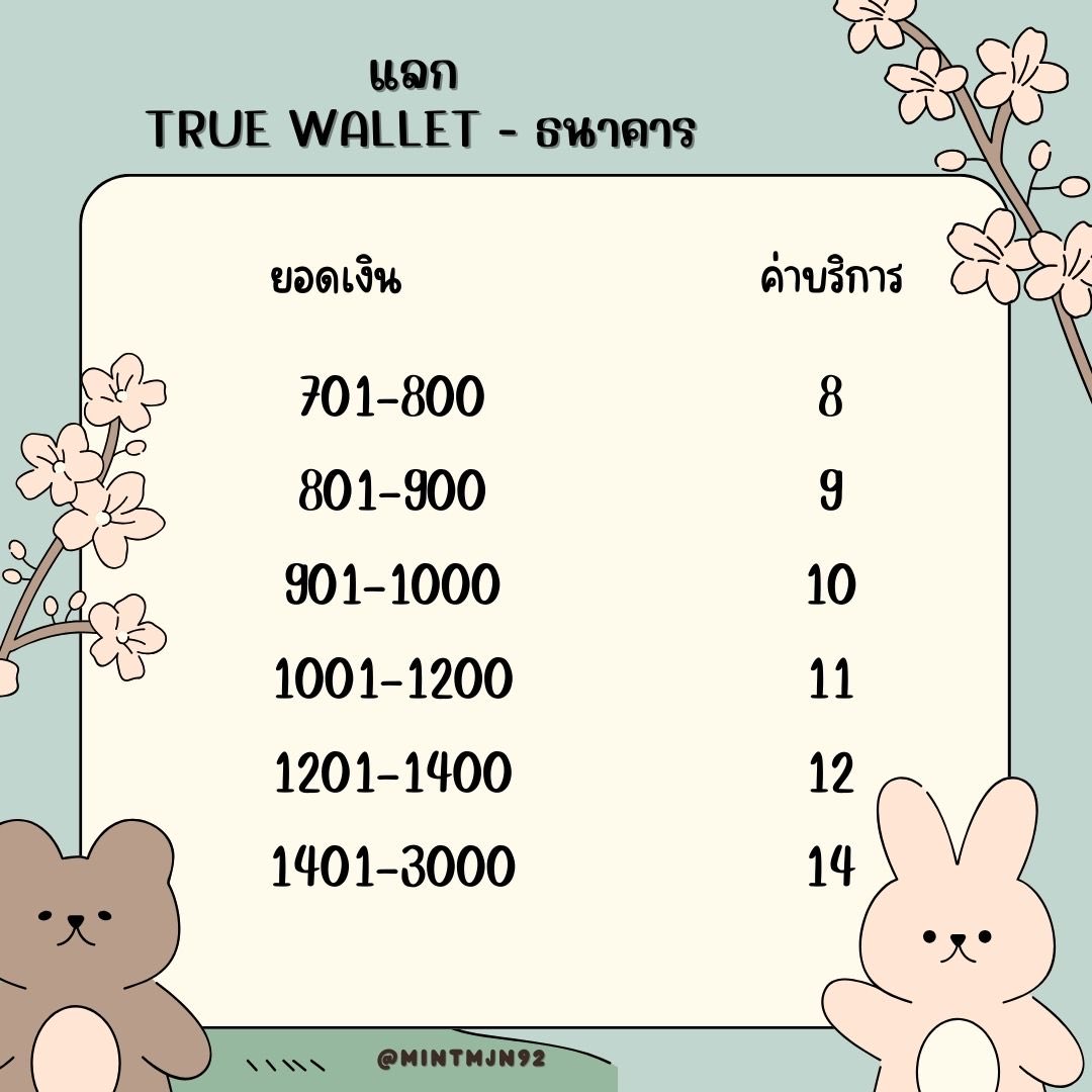 mintmjn29's tweet photo. ⁂ @mintmjn92 รับแลกเงิน

     ✵✵✵ ᴛʀᴜᴇ ᴡᴀʟʟᴇᴛ - ʙᴀɴᴋ ✵✵✵

ᴥ︎ รับชื่อตรง - ชื่อไม่ตรง/ รับยอดไม่เกิน 100 (แจ้งหลักฐานการซื้อขายให้ชัดเจน)

🔸แลกทัก 𝒍𝒊𝒏𝒆 https://t.co/qyTdf4ggHl 

#รับแลกเงิน #แลกเงิน #รับแลกวอลเลต #แลกวอลเลต #รับโอนเงิน https://t.co/qaWd6ahhLZ