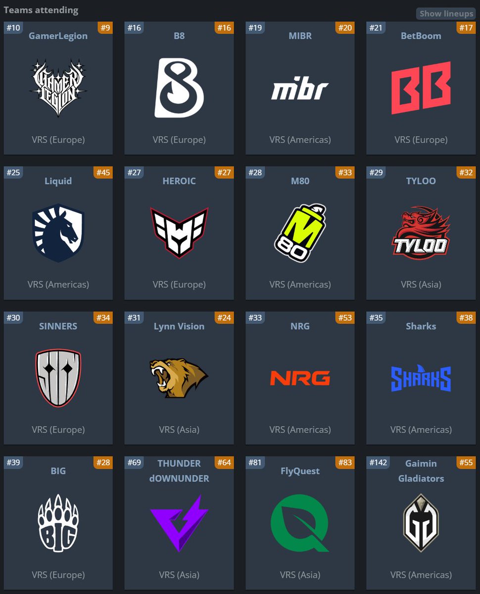 legacyggbr's tweet photo. Quais times do Stage 1 do Major vão passar pro Stage 2? https://t.co/34twWJ1lbJ