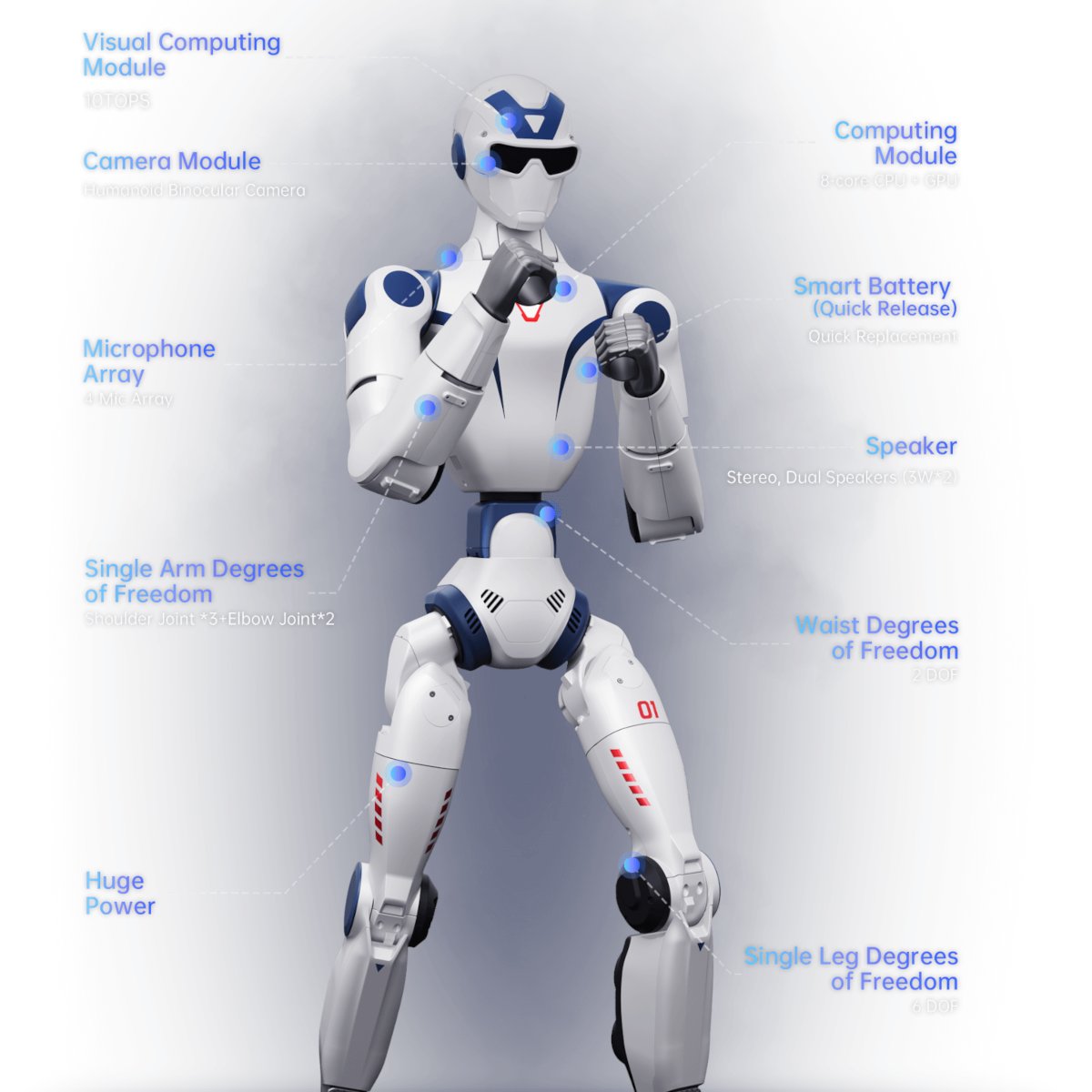 MucitRobot's tweet photo. Unitree R1 insansı robot; Yürüyüş, koşma, Denge hareketleri, Akrobasi (demo videolarında cartwheel, kickboxing vb.), Otonom olmayan / yarı otonom hareketler
Geliştiriciler için açık kontrol arayüzü sunmaktadır. #robot https://t.co/MoboAUDZqq