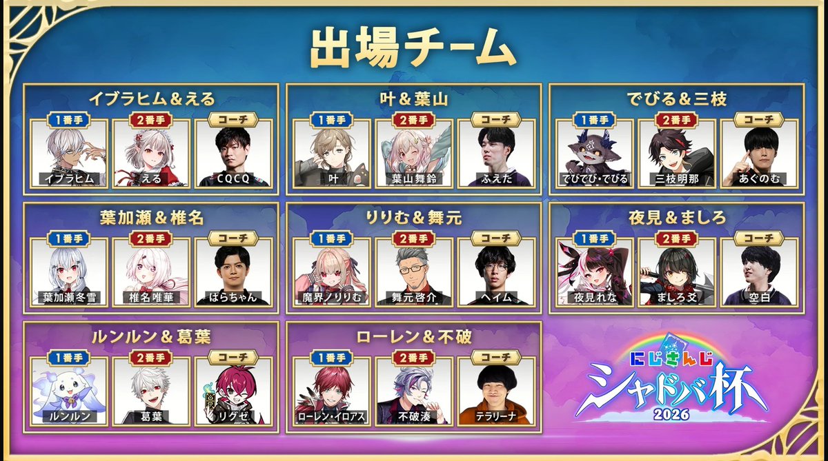 Shizuku_toi's tweet photo. チムメン るんちょま・リグゼさん！？ https://t.co/dkrzS2uDFg