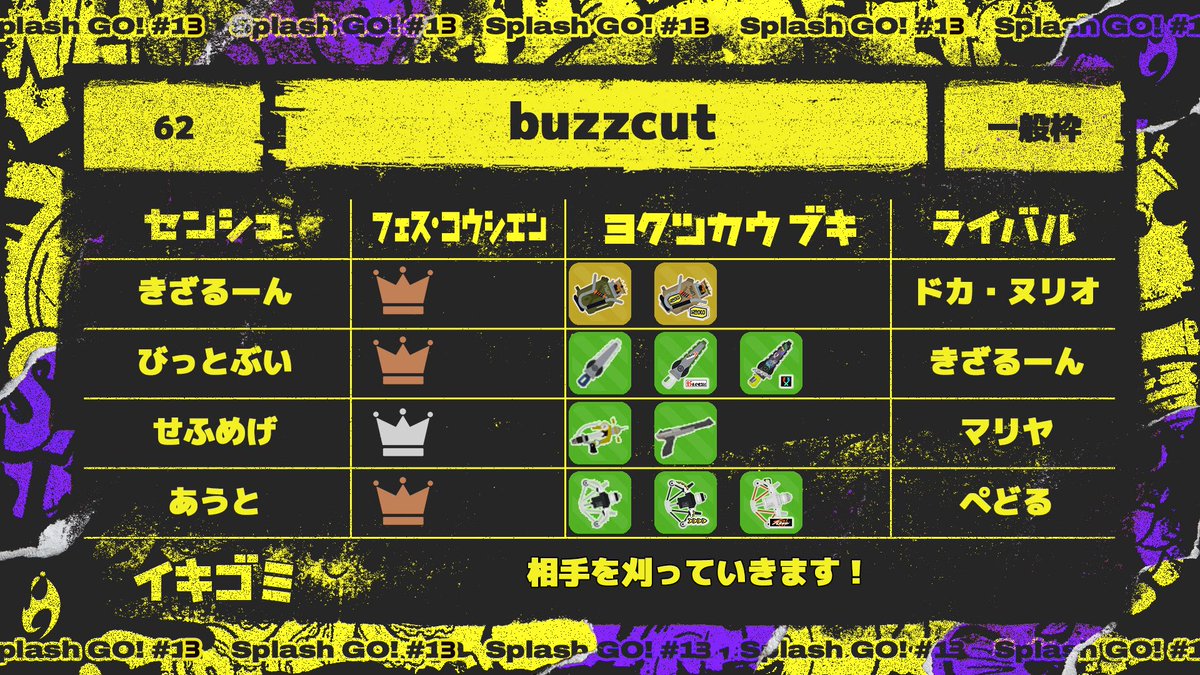 EoC_btv's tweet photo. フォロワー募集@無限
33⬆️対抗戦や大会誘ってくれる方欲しいです🙏
拡散お願いします https://t.co/VvM8nO0q7L