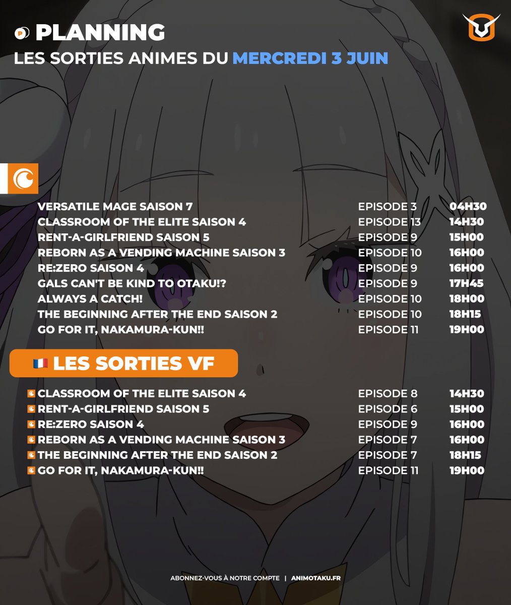 AnimOtaku_fr's tweet photo. 🔶 Bonjour à tous ! Voici les sorties animes du mercredi 3 juin :

- Classroom of the Elite S4 EP13.🧠
- Rent-a-Girlfriend S5 EP9.💖
- Re:ZERO S4 EP9.🔥
- Gals Can't Be Kind to Otaku!? EP9.🎮
- TBATE S2 EP10.⚔️
- Go For It, Nakamura-kun!! EP11.💞

Bon visionnage !

#anime https://t.co/fwu2APtiVr