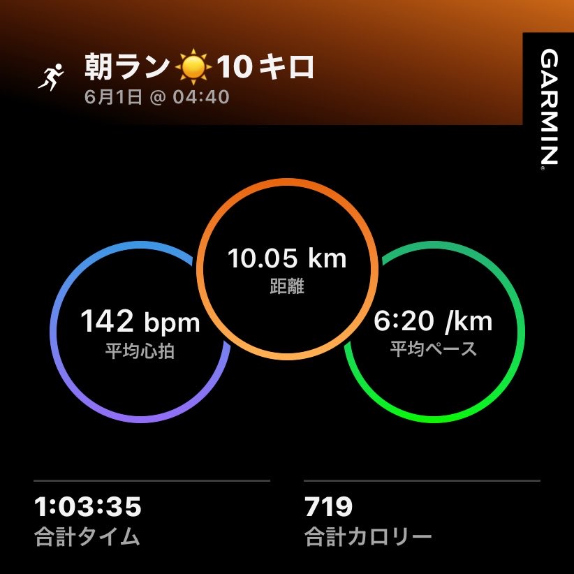 BassRunnig's tweet photo. 走ってきました。昨日のランです。10キロ走った後、時間があったので、おかわりラン。5キロ。
#マラソン練習
#マラソンおじさん
#マラソン男子
#マラソン好きな人と繋がりたい
#朝ラン
#おかわりラン https://t.co/GWsIQE9KkW
