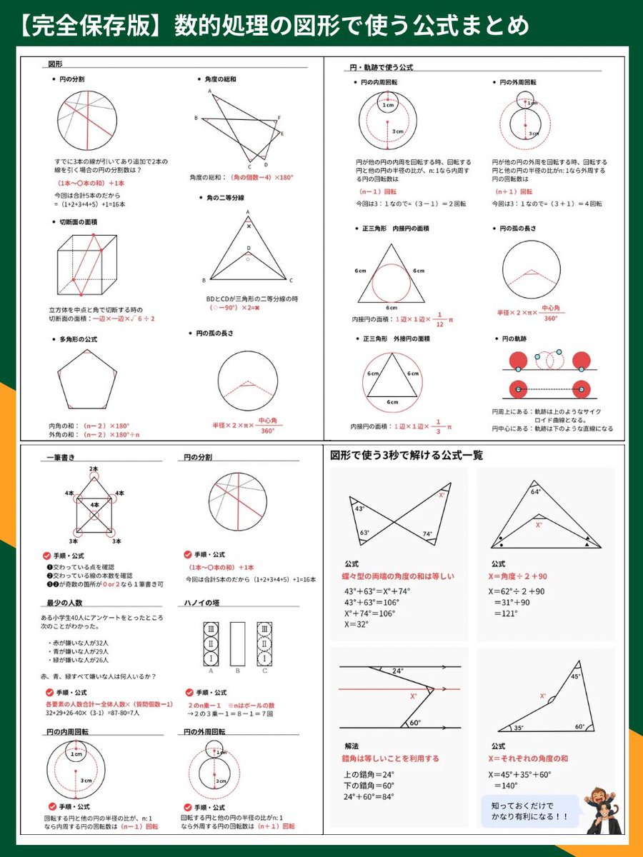 komuinbuddy's tweet photo. 【公務員試験】地方上級を受ける方、直前期に見直すべき図形の公式をまとめたので確認用に使ってください👇

こう言った小さな抜け漏れを埋めることが
目の前の1点を積み上げ合格につながります！

【凡事徹底・人事を尽くして天命を待つ】

この精神が大切です！
ぜひご参考に！ https://t.co/2Nq4dHVqTm