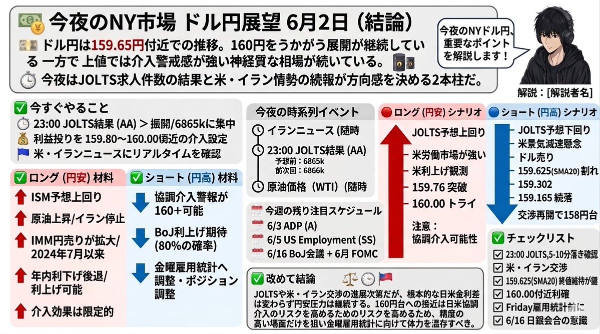 刻(トキ)経済の裏側とFX tweet media