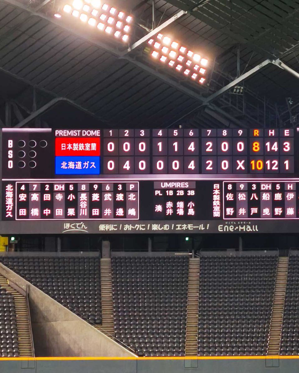 kitagasjp's tweet photo. 【北ガス硬式野球部】 
本日の都市対抗 北海道最終予選1回戦、日本製鉄室蘭シャークスとの試合は10対8で勝利いたしました❗️
たくさんのご声援をいただき、ありがとうございました🎉 

＜次戦＞
🏆️第97回都市対抗 北海道最終予選2回戦
🗓️6/3（水）12時30分
🆚JR北海道
🏟️ 大和ハウスプレミストドーム https://t.co/iBE4cLYsle