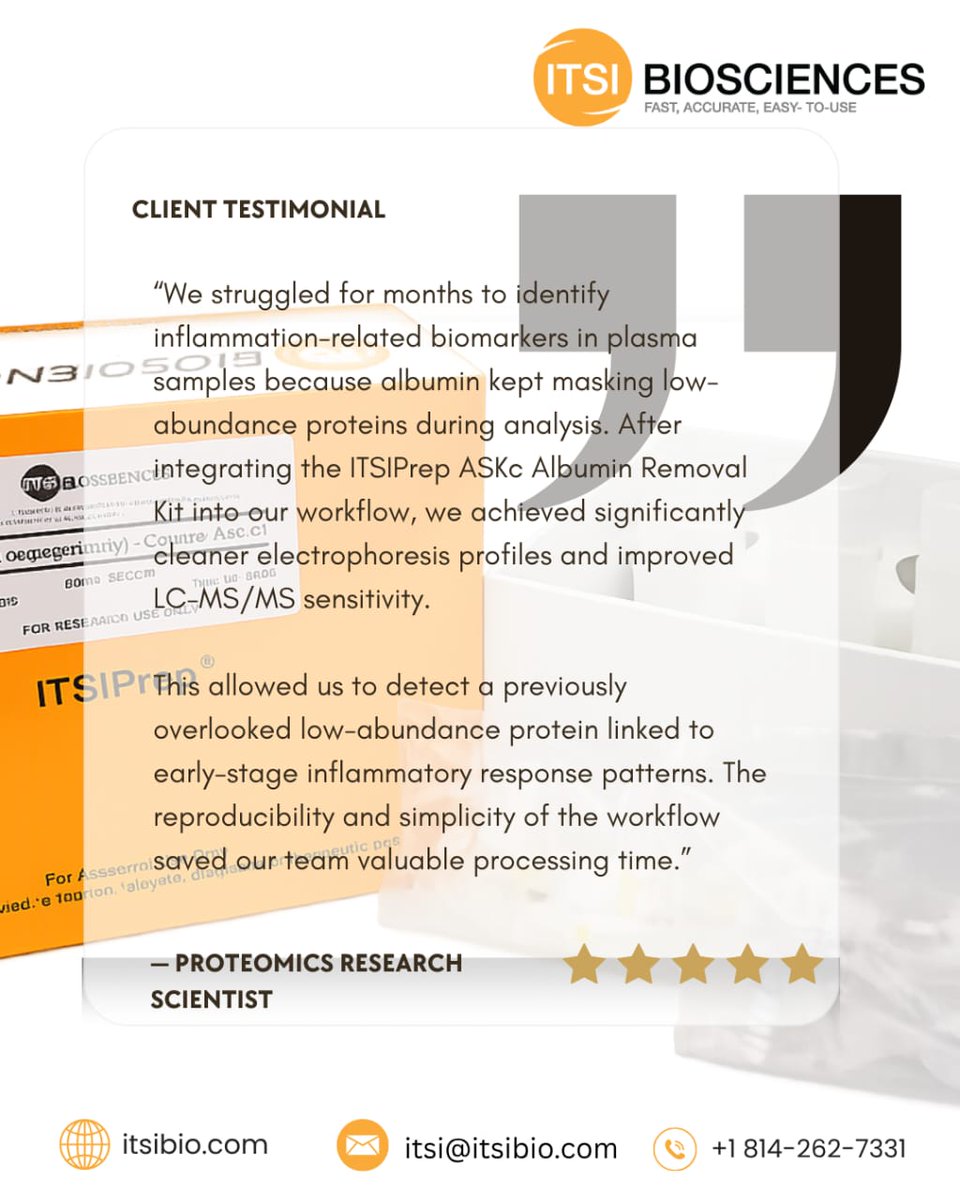 itsibio's tweet photo. See some of our client Success story with  the ITSI "ASKC (K-0012)" kit. https://t.co/IP26G98OB8
