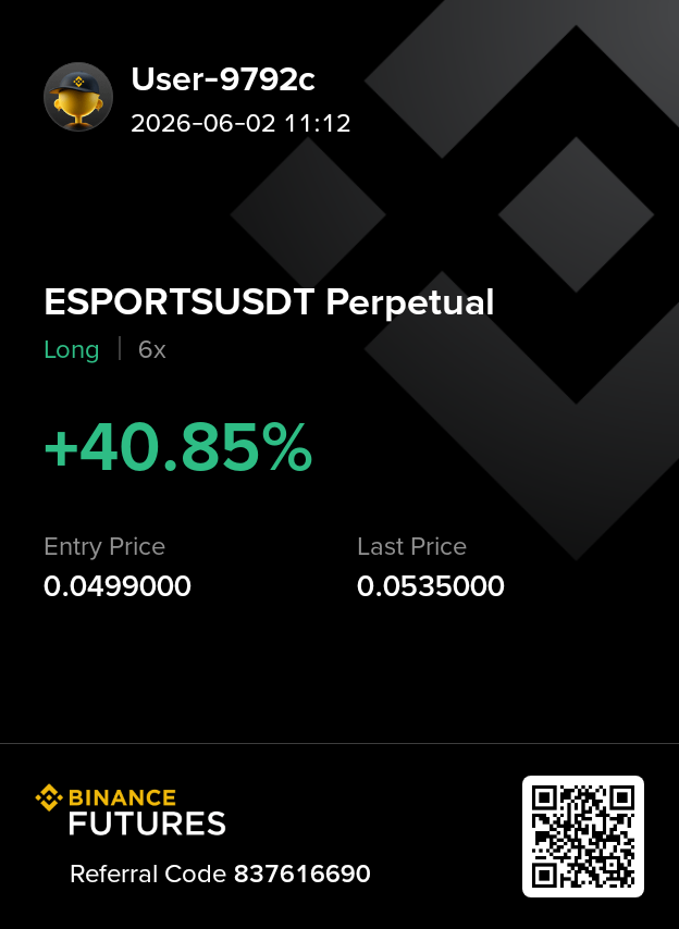 EnergyBox82's tweet photo. @COSMASANALYST @wilson_ @DigiTektrades @1CryptoMama @thenameisbrill Thank you Boss https://t.co/eHH0AgiPOR